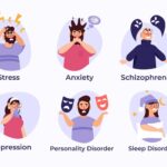 Depression Symptoms and Warning Signs