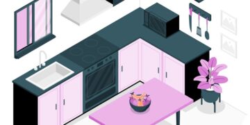 Kitchen's Layout