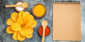 List of Potato Chip Brands 